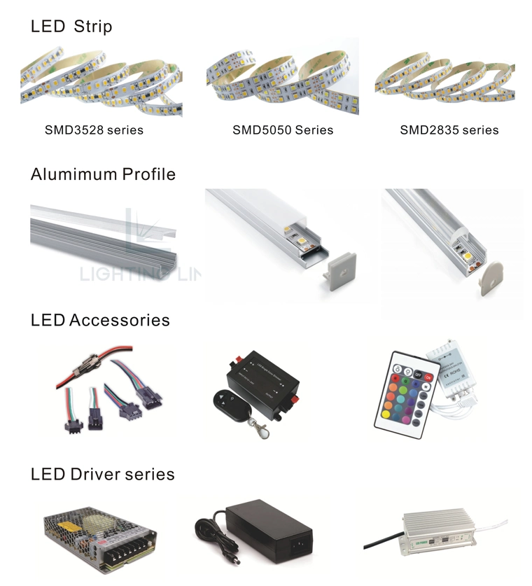 CCT Changing Color SMD3014 LED Strips