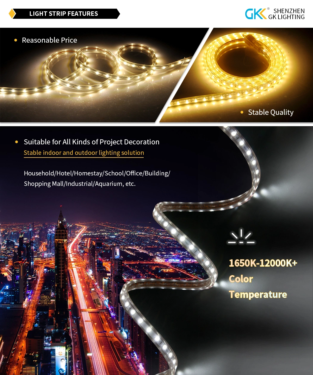 UL Listed SMD3014 Side Emitting IP65 LED Light Strip